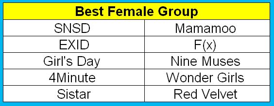 bestfemalegroup