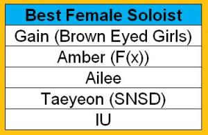 bestfemalesoloist