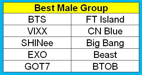 bestmalegroup