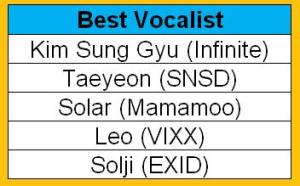 bestvocalist
