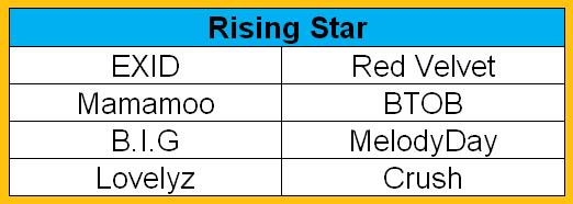 risingstar