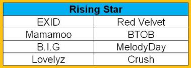 risingstar