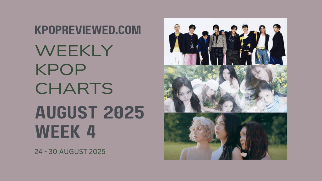 Featured image for KPOPREVIEWED's Weekly KPOP Chart post for Week 4 of August 2025, featuring Stray Kids, IVE and VIVIZ.